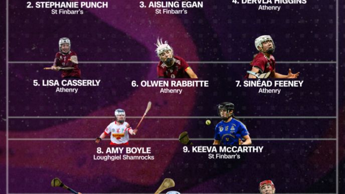 CLUB CHAMPIONSHIP TEAM OF THE YEAR